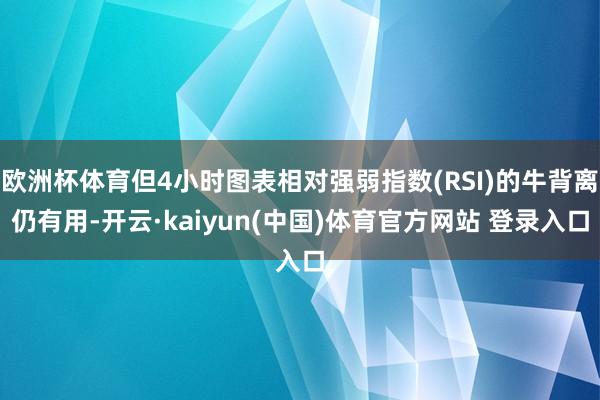 欧洲杯体育但4小时图表相对强弱指数(RSI)的牛背离仍有用-开云·kaiyun(中国)体育官方网站 登录入口