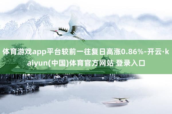 体育游戏app平台较前一往复日高涨0.86%-开云·kaiyun(中国)体育官方网站 登录入口
